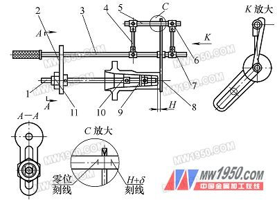 深孔加工中專用量具的設(shè)計(jì)