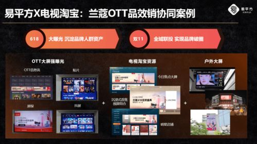 易平方聯(lián)手電視淘寶斬獲虎嘯獎(jiǎng) 品效銷協(xié)同，共筑品牌增長(zhǎng)新范式